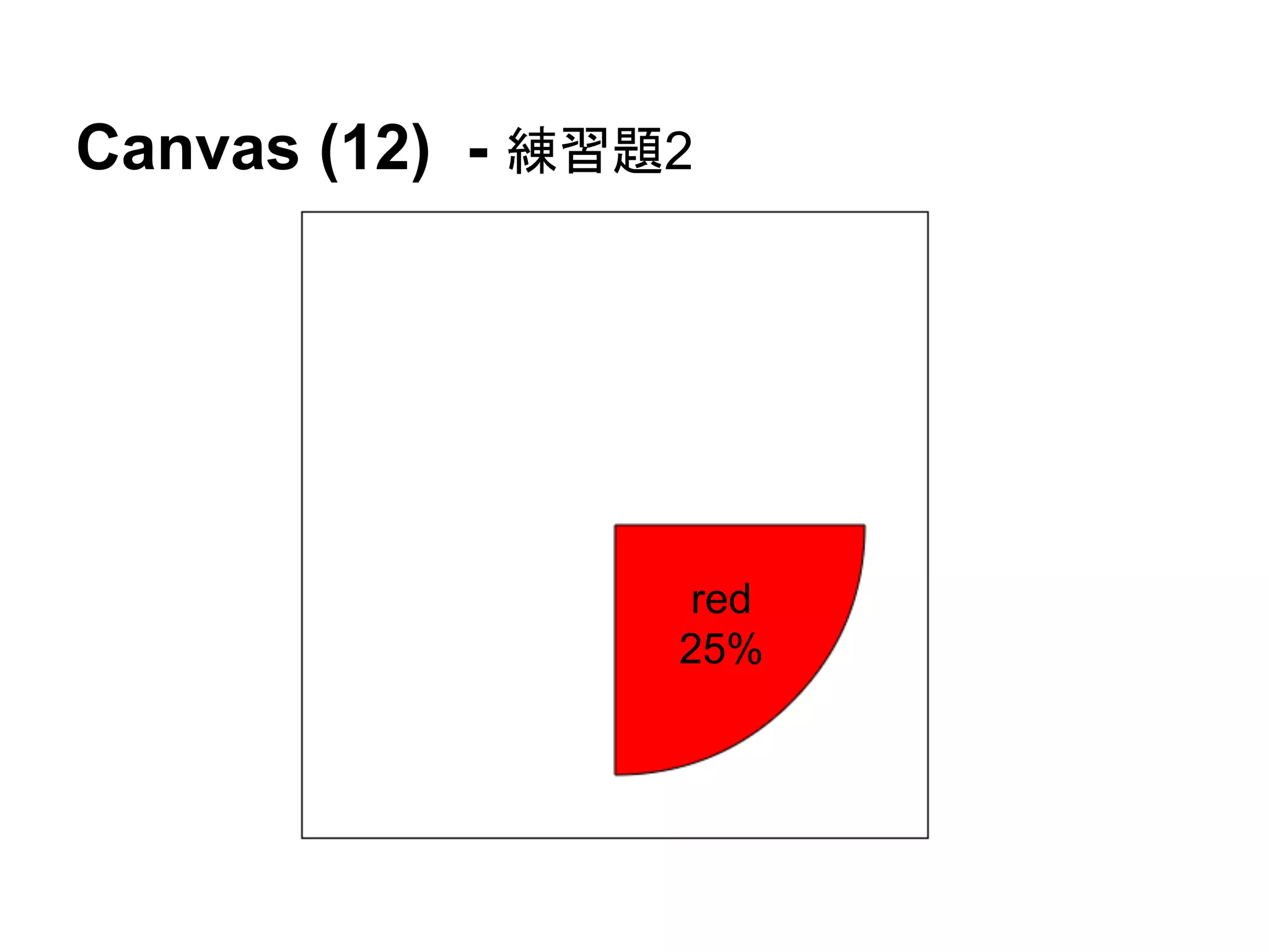 Canvas (12) - 練習題2

red
25%

 