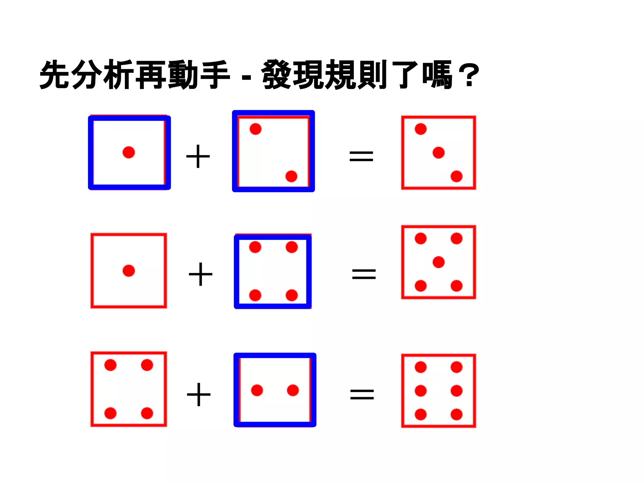 先分析再動手 - 發現規則了嗎？
＋

＝

＋

＝

＋

＝

 