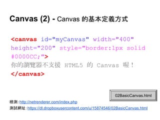 Canvas (2) - Canvas 的基本定義方式
<canvas id="myCanvas" width="400"
height="200" style="border:1px solid
#0000CC;">
你的瀏覽器不支援 HTML5 的 Canvas 喔！
</canvas>

02BasicCanvas.html
檢測：http://netrenderer.com/index.php
測試網址：https://dl.dropboxusercontent.com/u/15874546/02BasicCanvas.html

 