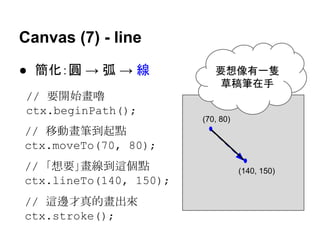 Canvas (7) - line
● 簡化：圓 → 弧 → 線
// 要開始畫嚕
ctx.beginPath();

要想像有一隻
草稿筆在手

(70, 80)

// 移動畫筆到起點
ctx.moveTo(70, 80);
// 「想要」畫線到這個點
ctx.lineTo(140, 150);
// 這邊才真的畫出來
ctx.stroke();

(140, 150)

 