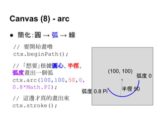 Canvas (8) - arc
● 簡化：圓 → 弧 → 線
// 要開始畫嚕
ctx.beginPath();
// 「想要」根據圓心、半徑、
弧度畫出一個弧
ctx.arc(100,100,50,0,
0.8*Math.PI);

弧度 0.8 Pi

// 這邊才真的畫出來
ctx.stroke();

(100, 100)

弧度 0

半徑 50

 