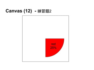 Canvas (12) - 練習題2

red
25%

 
