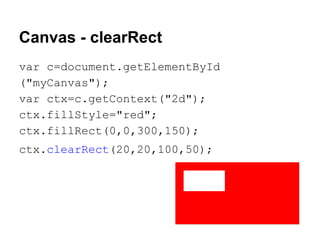 Canvas - clearRect
var c=document.getElementById
("myCanvas");
var ctx=c.getContext("2d");
ctx.fillStyle="red";
ctx.fillRect(0,0,300,150);
ctx.clearRect(20,20,100,50);

 