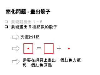 簡化問題 - 畫出骰子
❏ 要能隨機出 1 ~ 6
❏ 要能畫出 6 種點數的骰子
先畫出1點

＝

＋

需要在網頁上畫出一個紅色方框
與一個紅色原點

 
