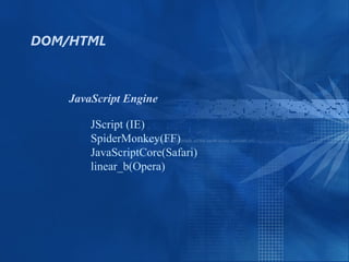 Master in javascript | PPT image.
