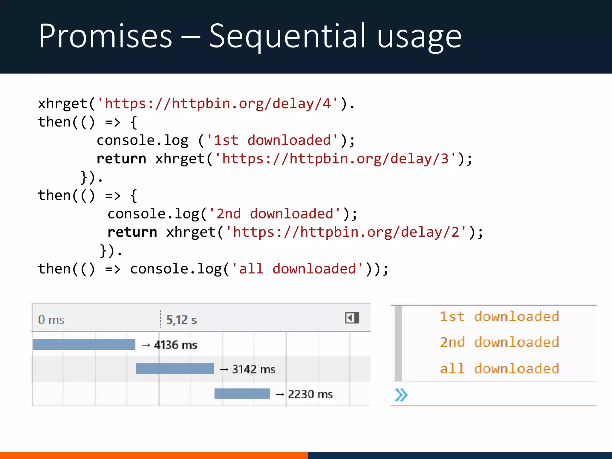 Promises – Sequential usage
xhrget('https://httpbin.org/delay/4').
then(() => {
console.log ('1st downloaded');
return xhrget('https://httpbin.org/delay/3');
}).
then(() => {
console.log('2nd downloaded');
return xhrget('https://httpbin.org/delay/2');
}).
then(() => console.log('all downloaded'));
 