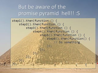 But be aware of the
promise pyramid hell!! :S
 