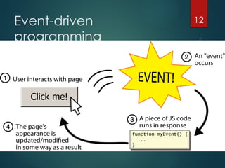 CS380
12
Event-driven
programming
 split breaks apart a string into an array
using a delimiter
 can also be used with regular expressions
(seen later)
 join merges an array into a single string,
placing a delimiter between them
 