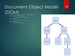 18
Document Object Model
(DOM)
 most JS code manipulates elements on an HTML page
 we can examine elements' state
 e.g. see whether a box is checked
 we can change state
 e.g. insert some new text into a div
 we can change styles
 e.g. make a paragraph red
 