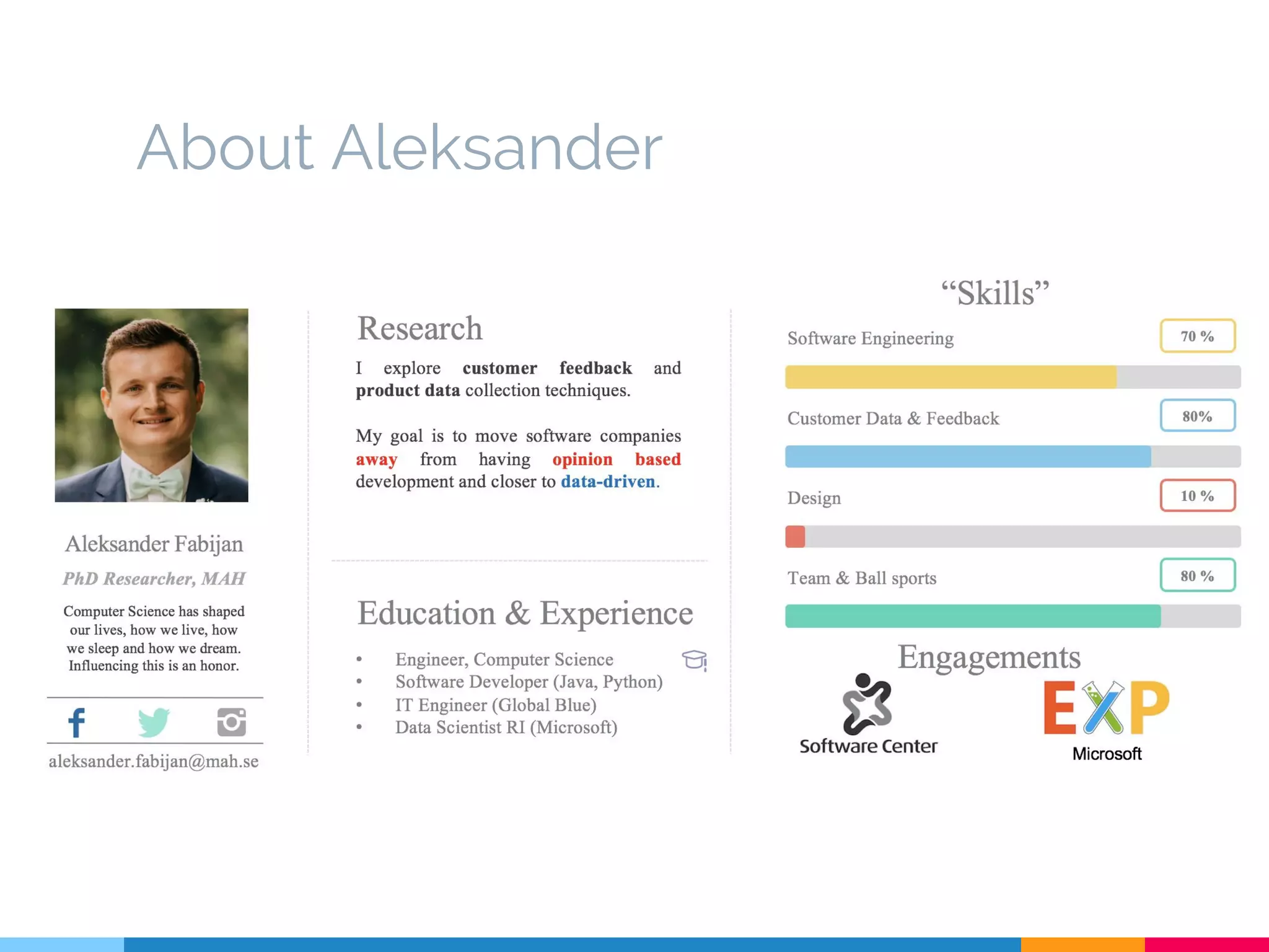 About Aleksander
 