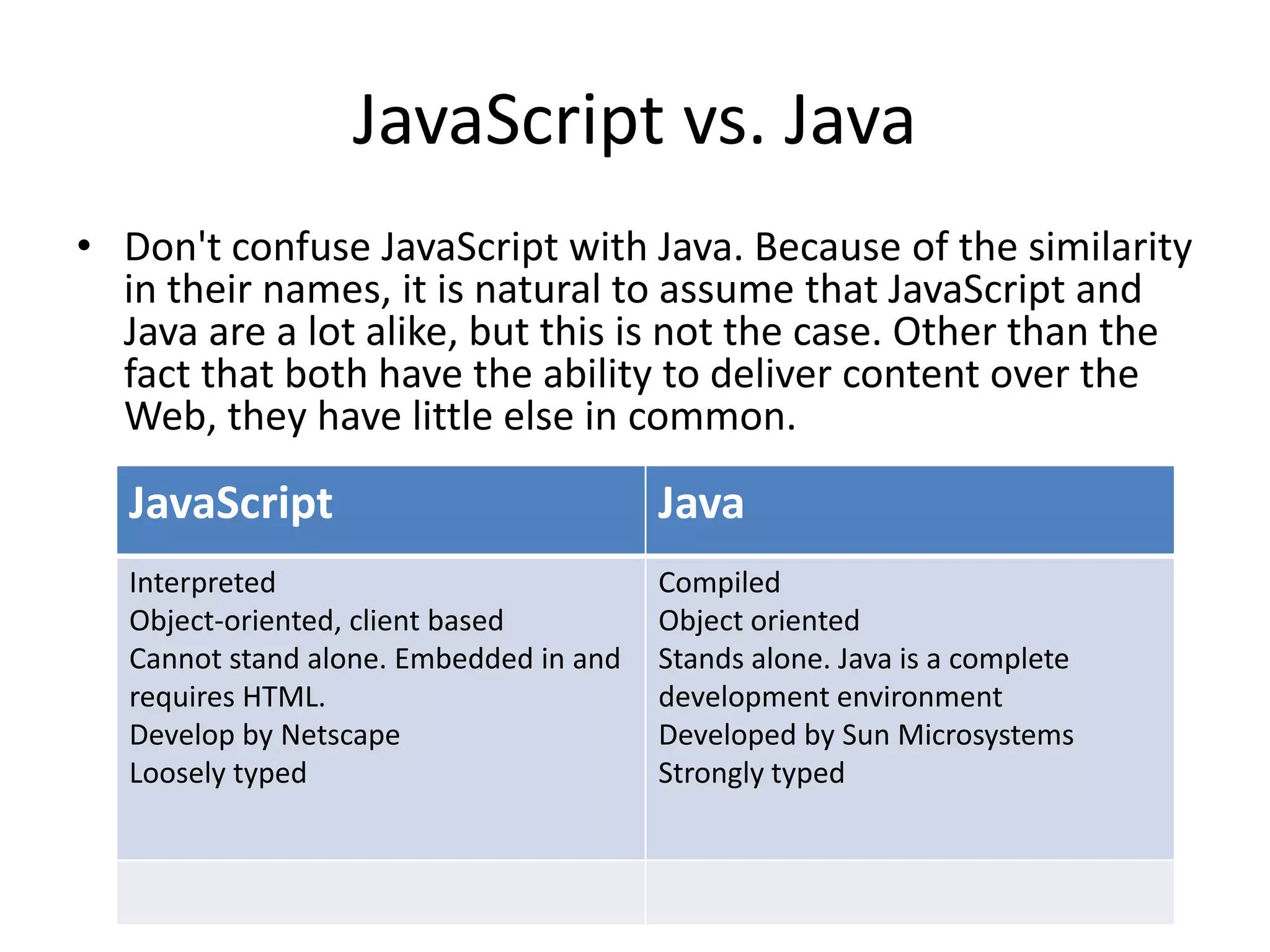 JavaScript vs. Java
• Don't confuse JavaScript with Java. Because of the similarity
  in their names, it is natural to assume that JavaScript and
  Java are a lot alike, but this is not the case. Other than the
  fact that both have the ability to deliver content over the
  Web, they have little else in common.

   JavaScript                            Java
   Interpreted                           Compiled
   Object-oriented, client based         Object oriented
   Cannot stand alone. Embedded in and   Stands alone. Java is a complete
   requires HTML.                        development environment
   Develop by Netscape                   Developed by Sun Microsystems
   Loosely typed                         Strongly typed
 