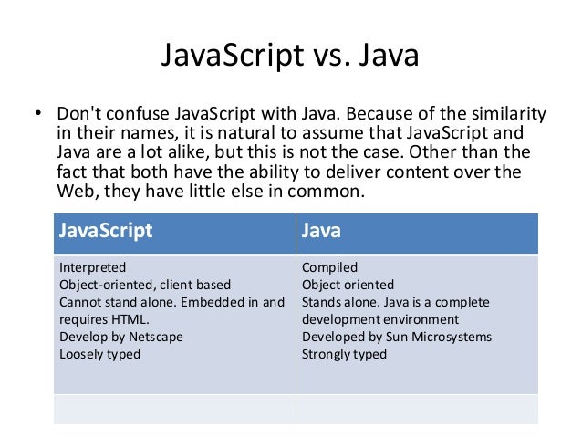 Java script introduction
