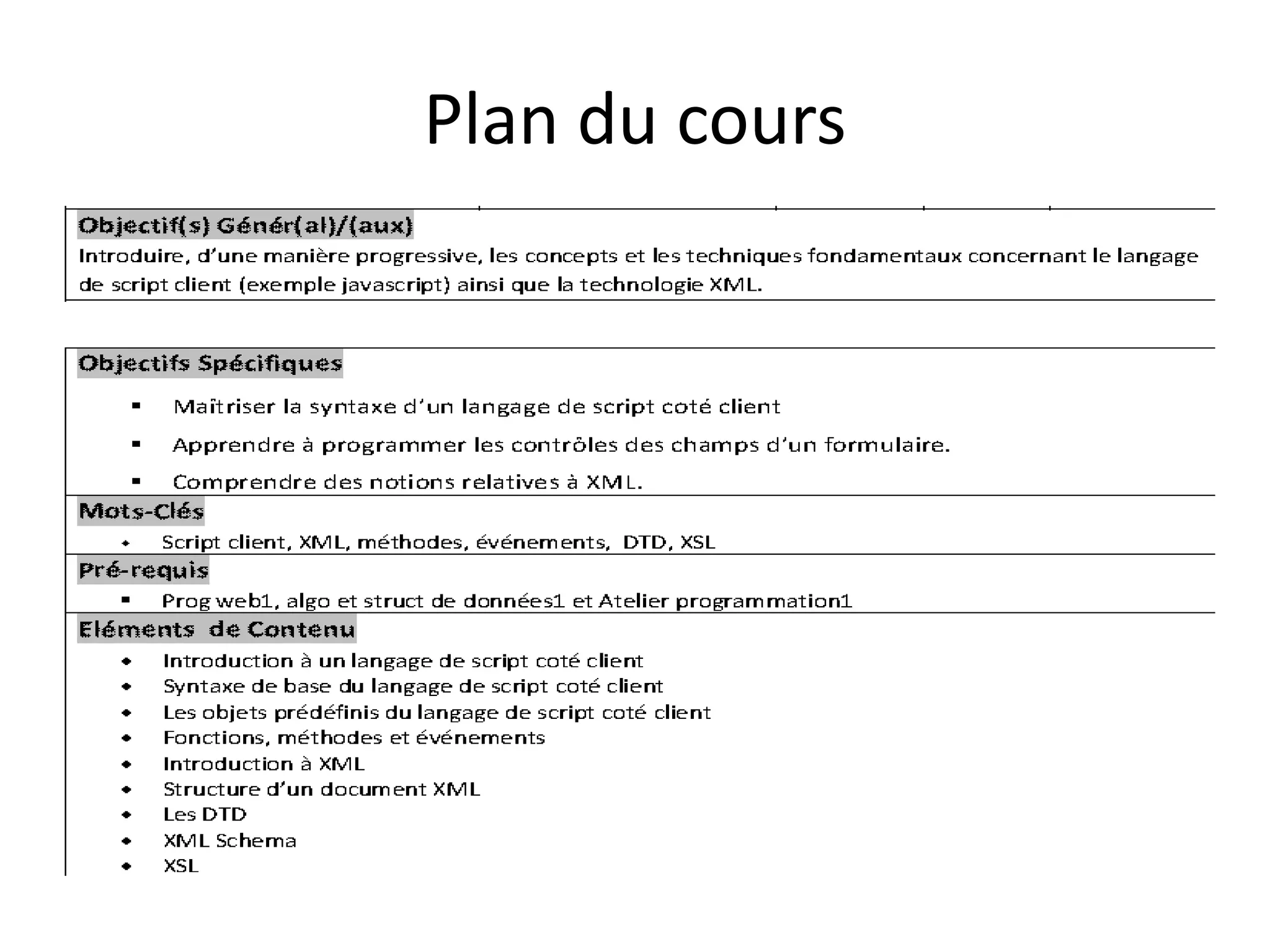 Plan du cours 