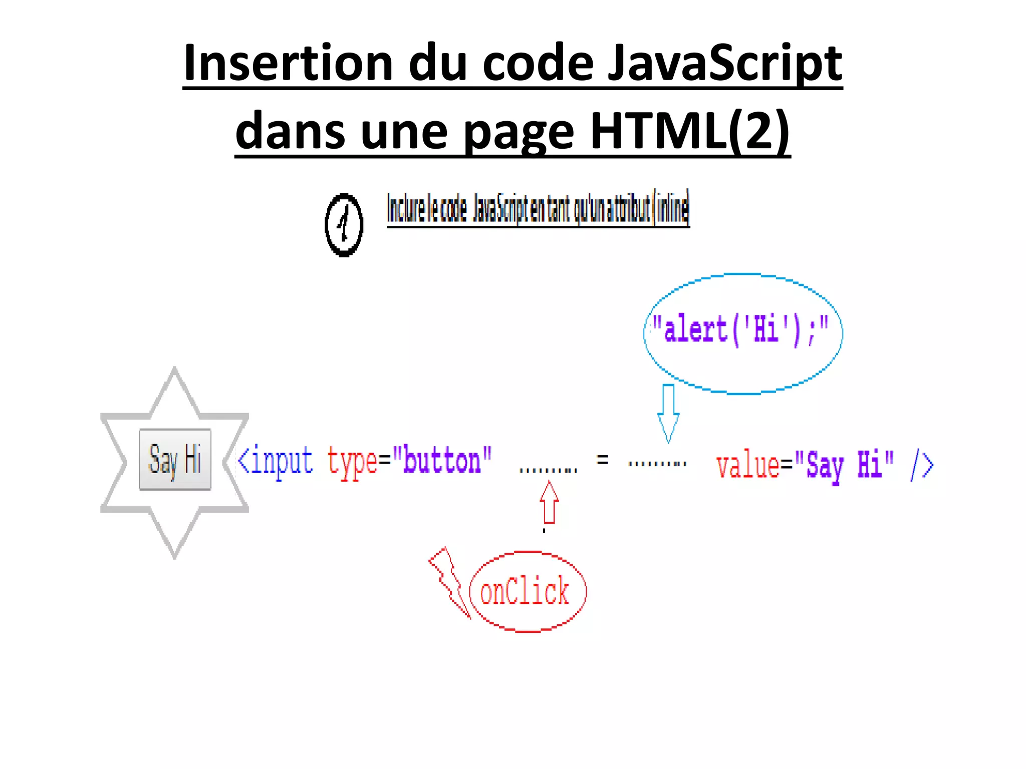 Insertion du code JavaScript dans une page HTML(2) 