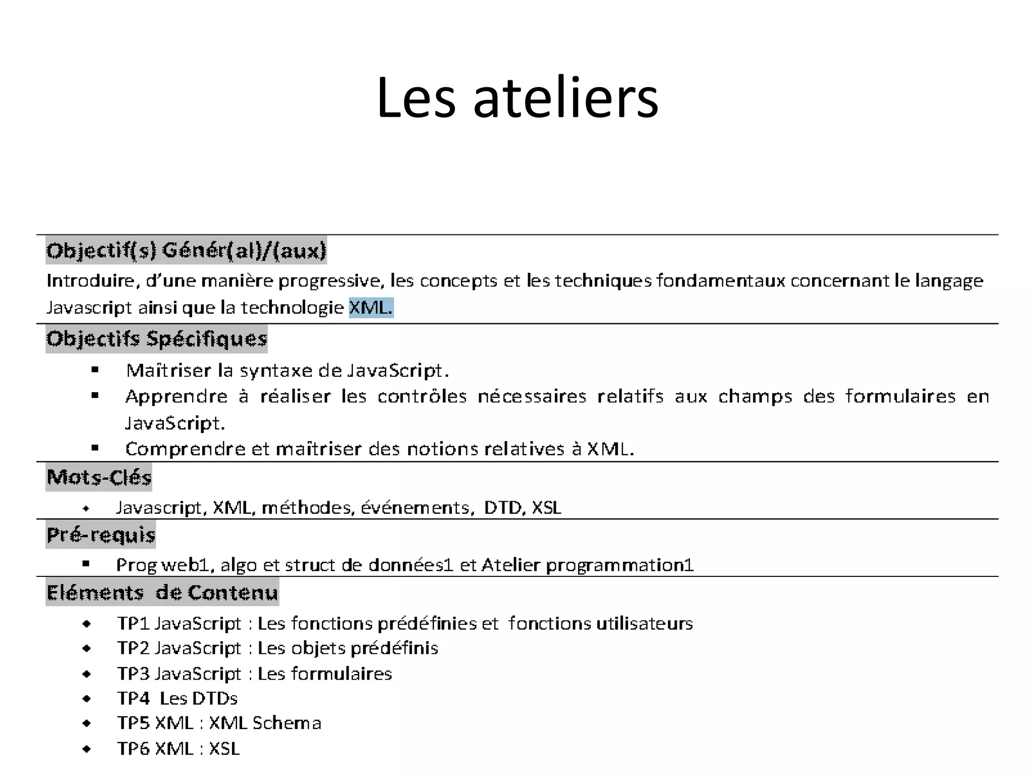 Les ateliers 