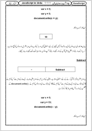 Javascript in urdu - Muhammad Danish Irshad | PDF