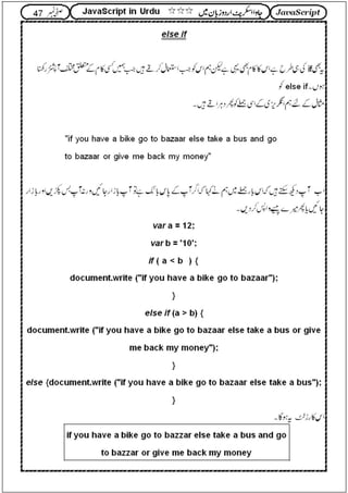 Javascript in urdu - Muhammad Danish Irshad | PDF