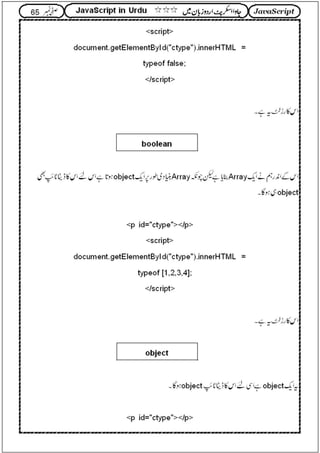 Javascript in urdu - Muhammad Danish Irshad | PDF