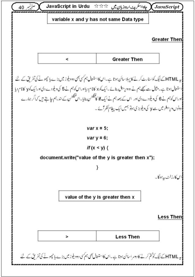 javascript in urdu muhammad danish irshad da form 67 10 1a