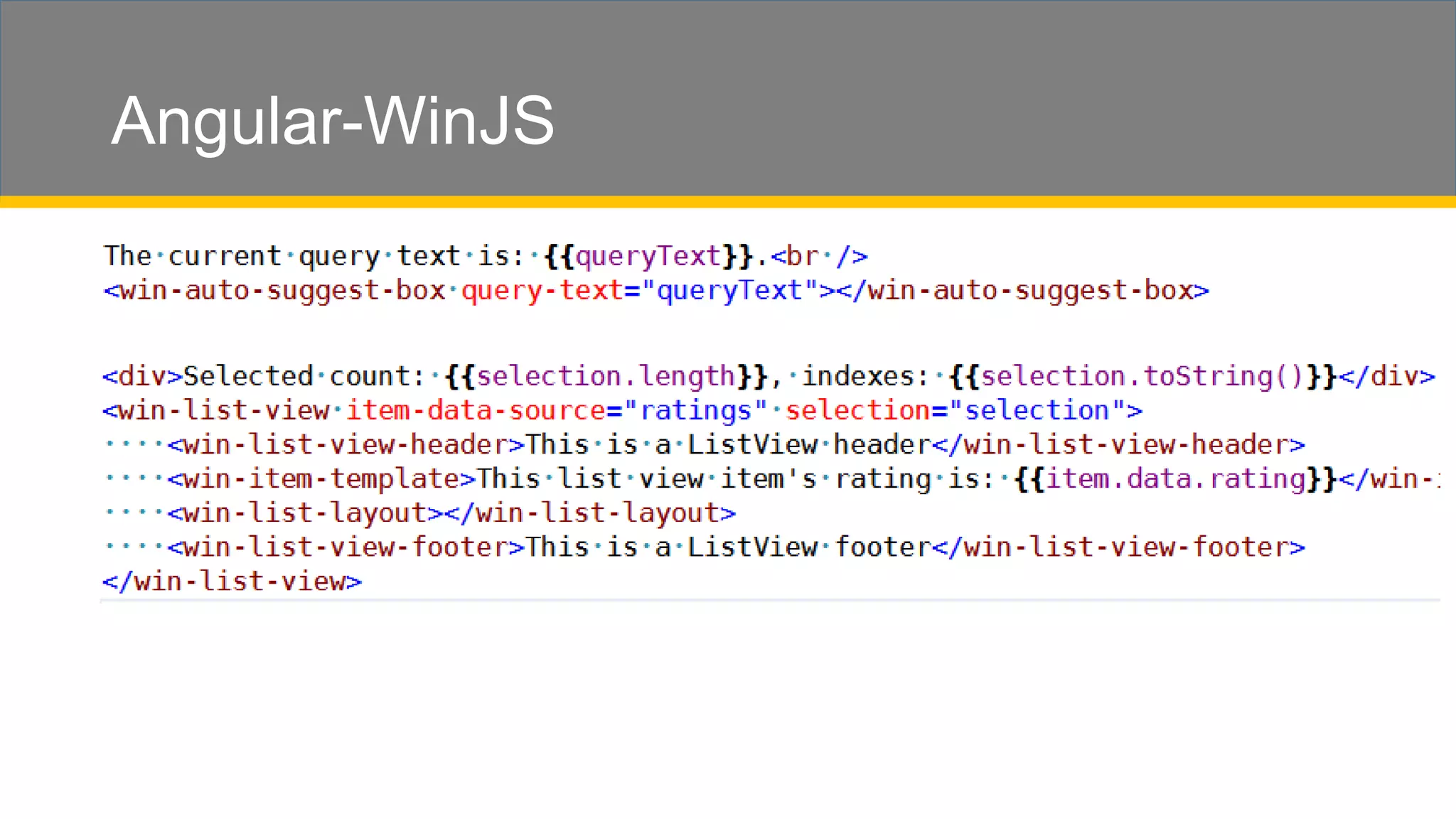Angular-WinJS 