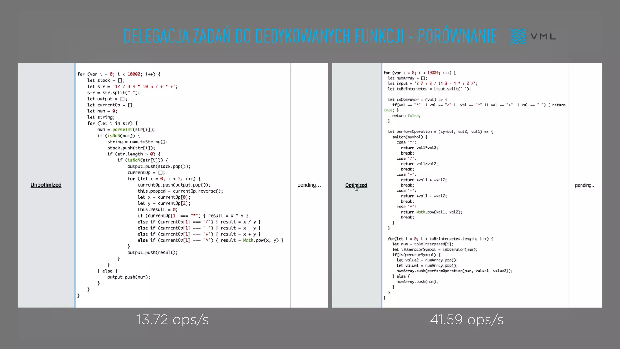 DELEGACJA ZADAŃ DO DEDYKOWANYCH FUNKCJI - PORÓWNANIE
13.72 ops/s 41.59 ops/s
 