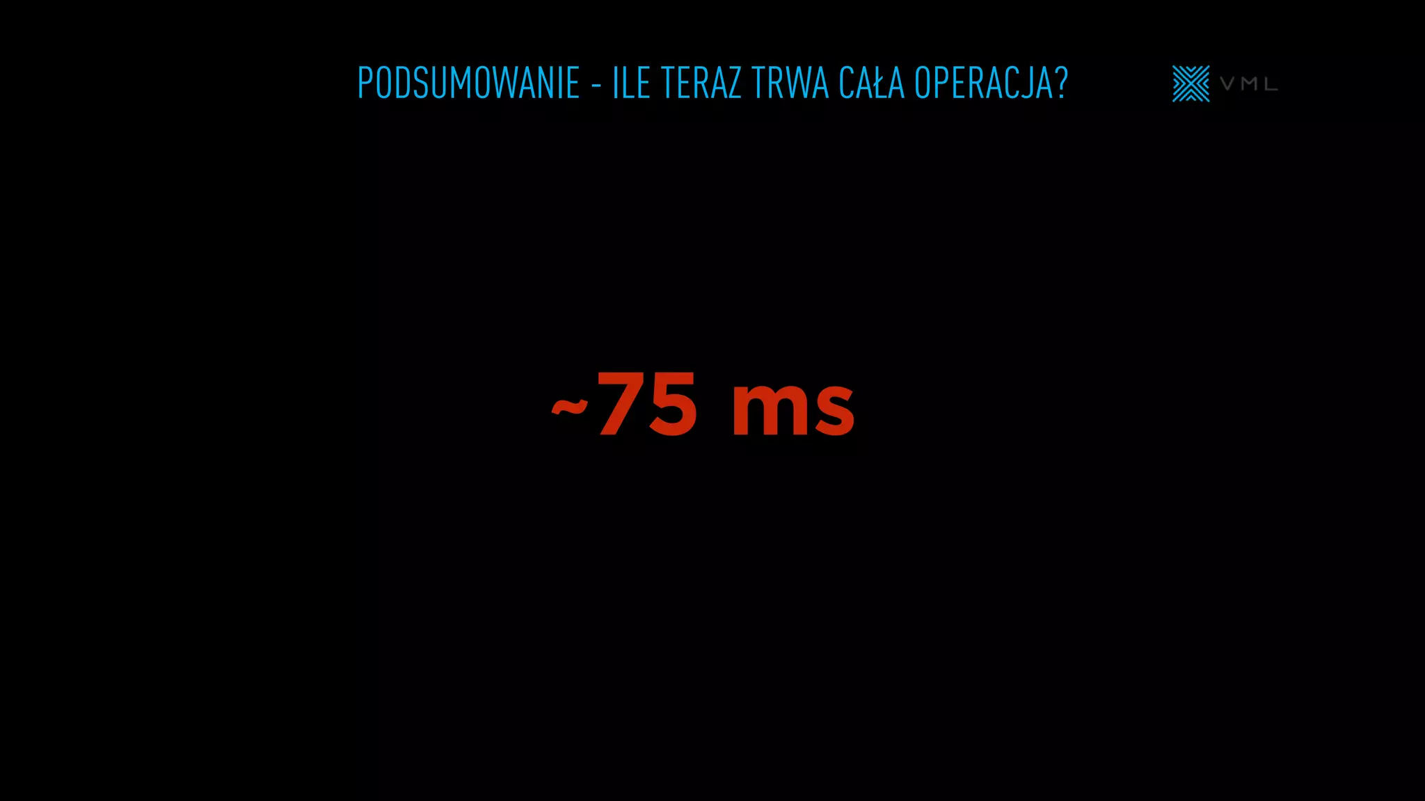~75 ms
PODSUMOWANIE - ILE TERAZ TRWA CAŁA OPERACJA?
 