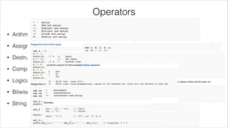 Operators
•

Arithmetic

•

Assignment

•

Destructuring assignment

•

Comparison

•

Logical

•

Bitwise

•

String

 