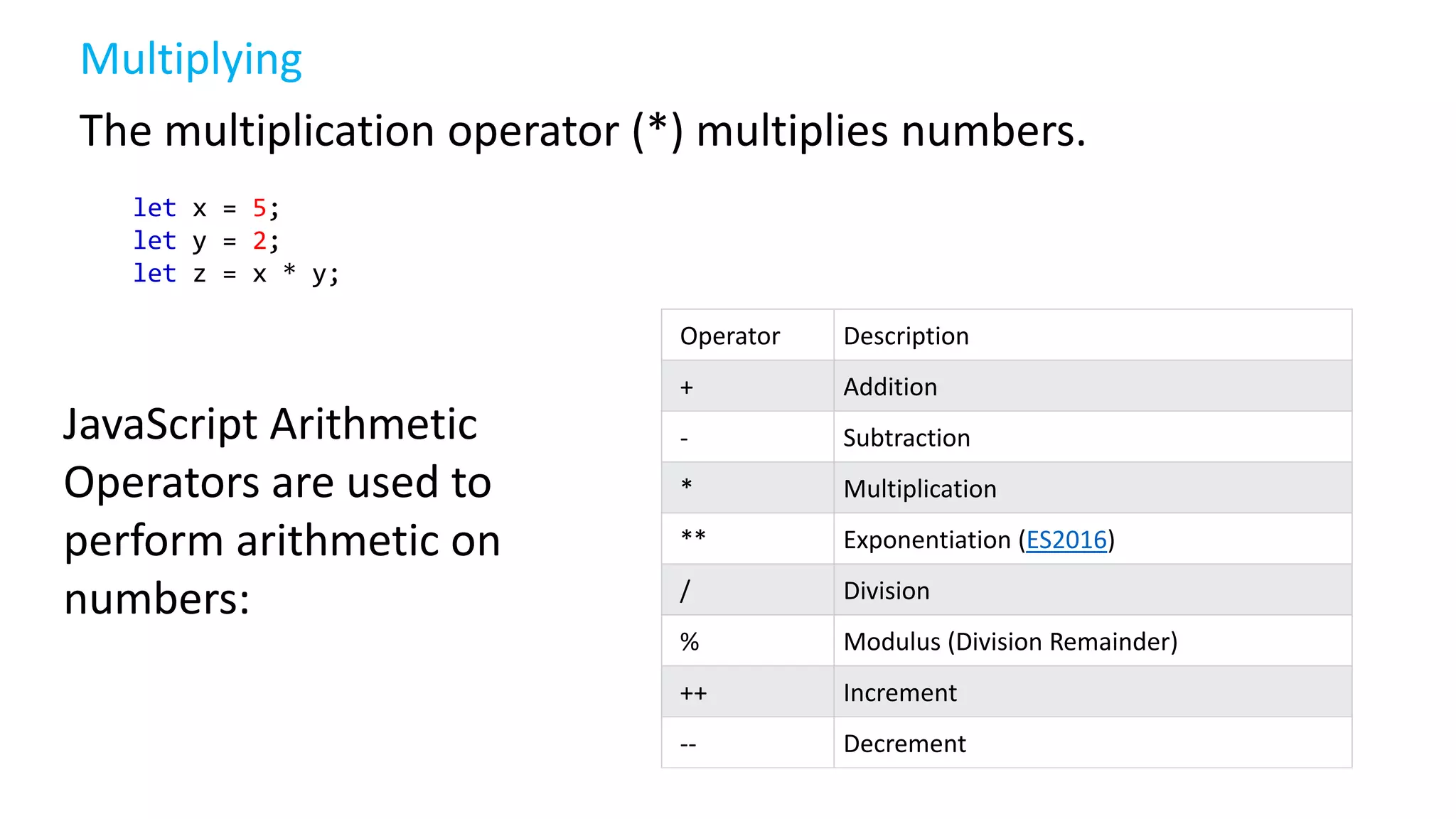 JavaScript Lecture notes.pptx