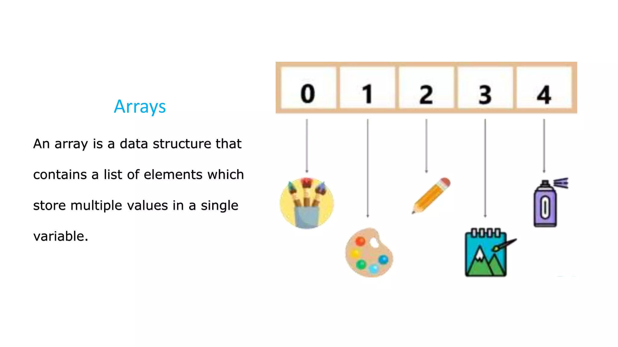 Arrays
An array is a data structure that
contains a list of elements which
store multiple values in a single
variable.
 
