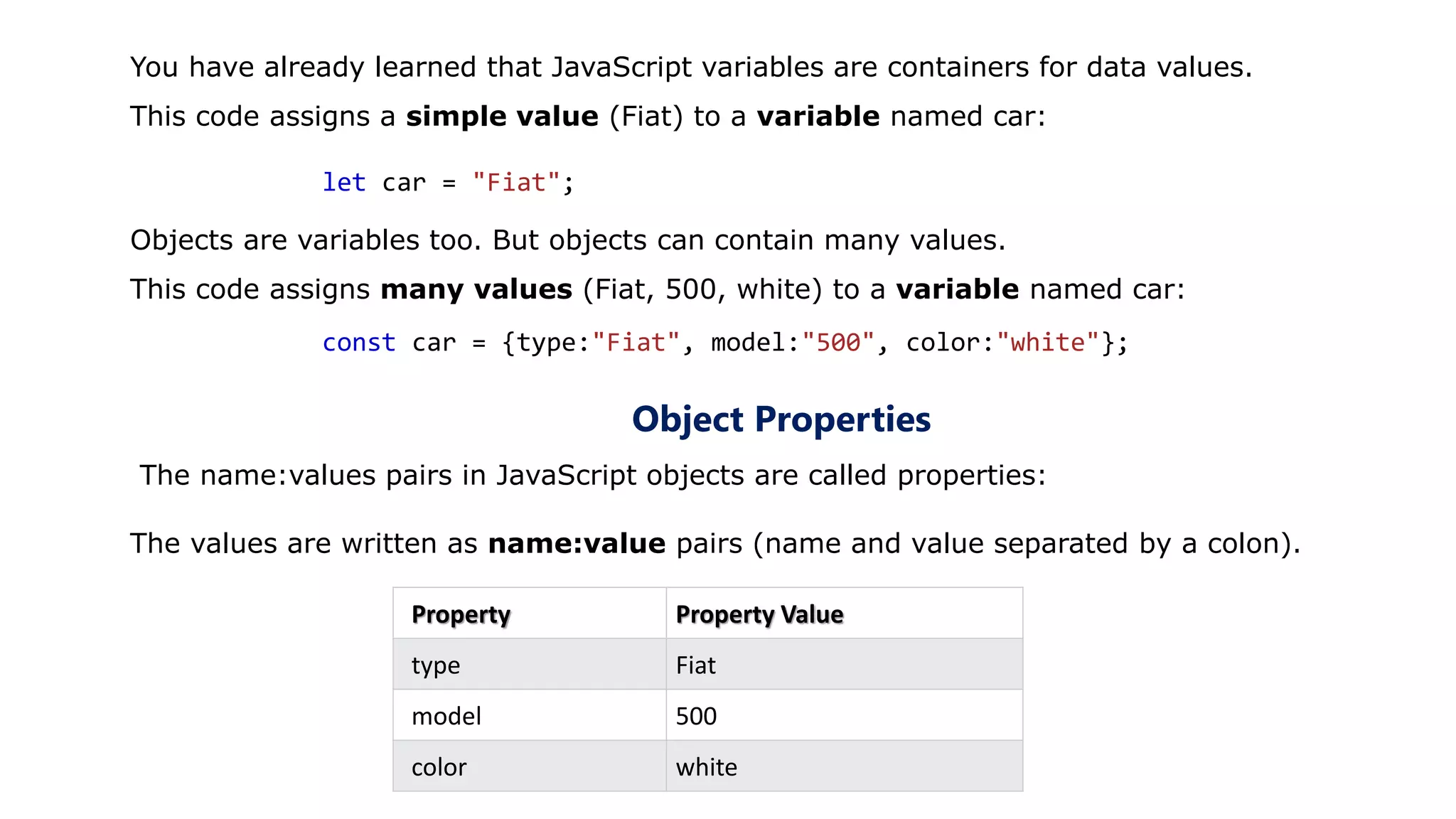 You have already learned that JavaScript variables are containers for data values.
This code assigns a simple value (Fiat) to a variable named car:
let car = "Fiat";
Objects are variables too. But objects can contain many values.
This code assigns many values (Fiat, 500, white) to a variable named car:
const car = {type:"Fiat", model:"500", color:"white"};
The values are written as name:value pairs (name and value separated by a colon).
Property Property Value
type Fiat
model 500
color white
Object Properties
The name:values pairs in JavaScript objects are called properties:
 