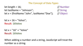 The Concept of Data Types
let length = 16; // Number
let lastName = "Johnson"; // String
let x = {firstName:"John", lastName:"Doe"}; // Object
let x = 16 + "Volvo";
Result: 16Volvo
let x = "16" + "Volvo“
Result: 16Volvo
When adding a number and a string, JavaScript will treat the
number as a string.
 