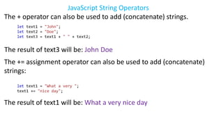 JavaScript String Operators
The + operator can also be used to add (concatenate) strings.
let text1 = "John";
let text2 = "Doe";
let text3 = text1 + " " + text2;
The result of text3 will be: John DoeY
The += assignment operator can also be used to add (concatenate)
strings:
The result of text1 will be: What a very nice day
let text1 = "What a very ";
text1 += "nice day";
 