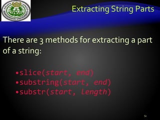JavaScript lesson 1.pptx