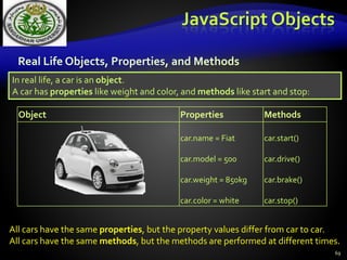 JavaScript lesson 1.pptx