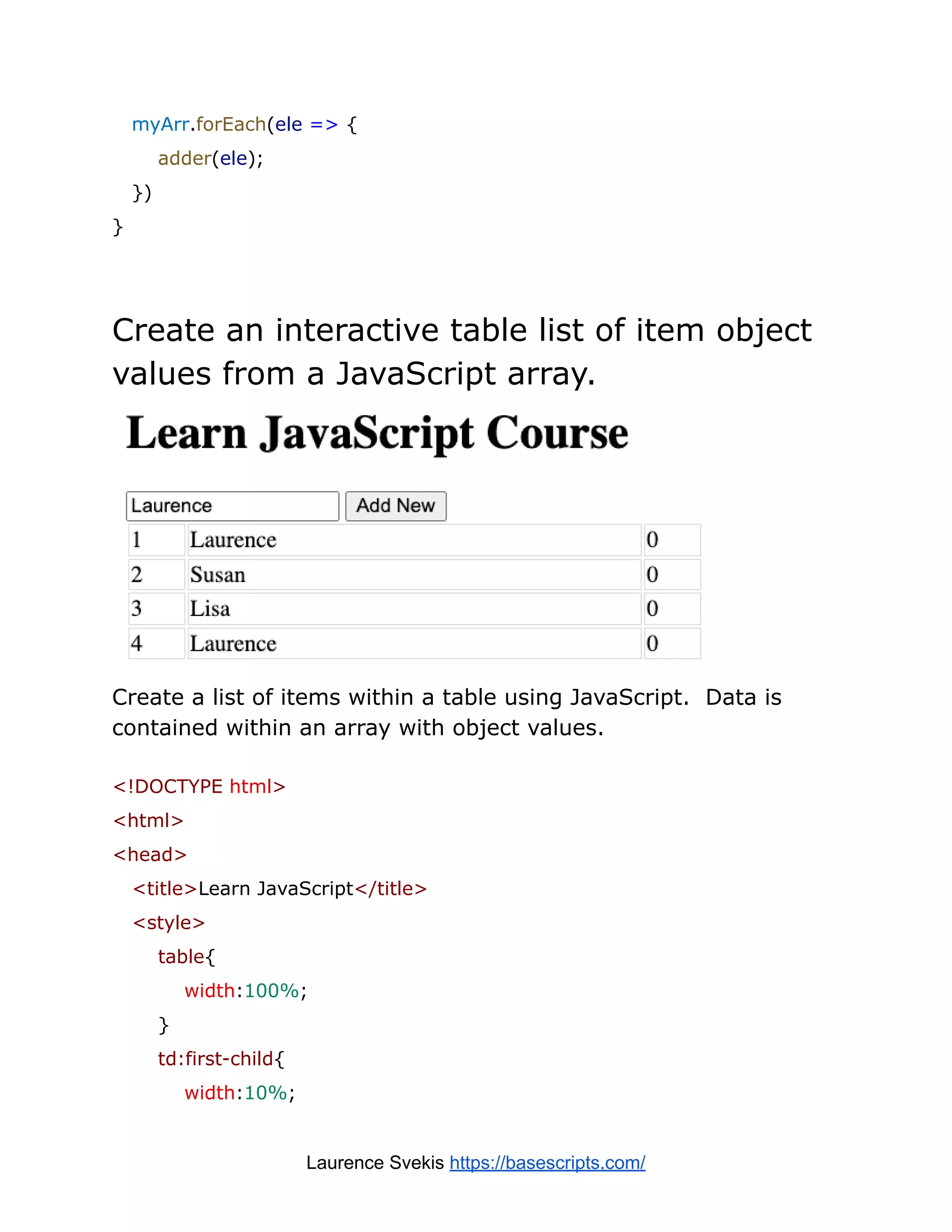 myArr.forEach(ele => {
adder(ele);
})
}
Create an interactive table list of item object
values from a JavaScript array.
Create a list of items within a table using JavaScript. Data is
contained within an array with object values.
<!DOCTYPE html>
<html>
<head>
<title>Learn JavaScript</title>
<style>
table{
width:100%;
}
td:first-child{
width:10%;
Laurence Svekis https://basescripts.com/
 