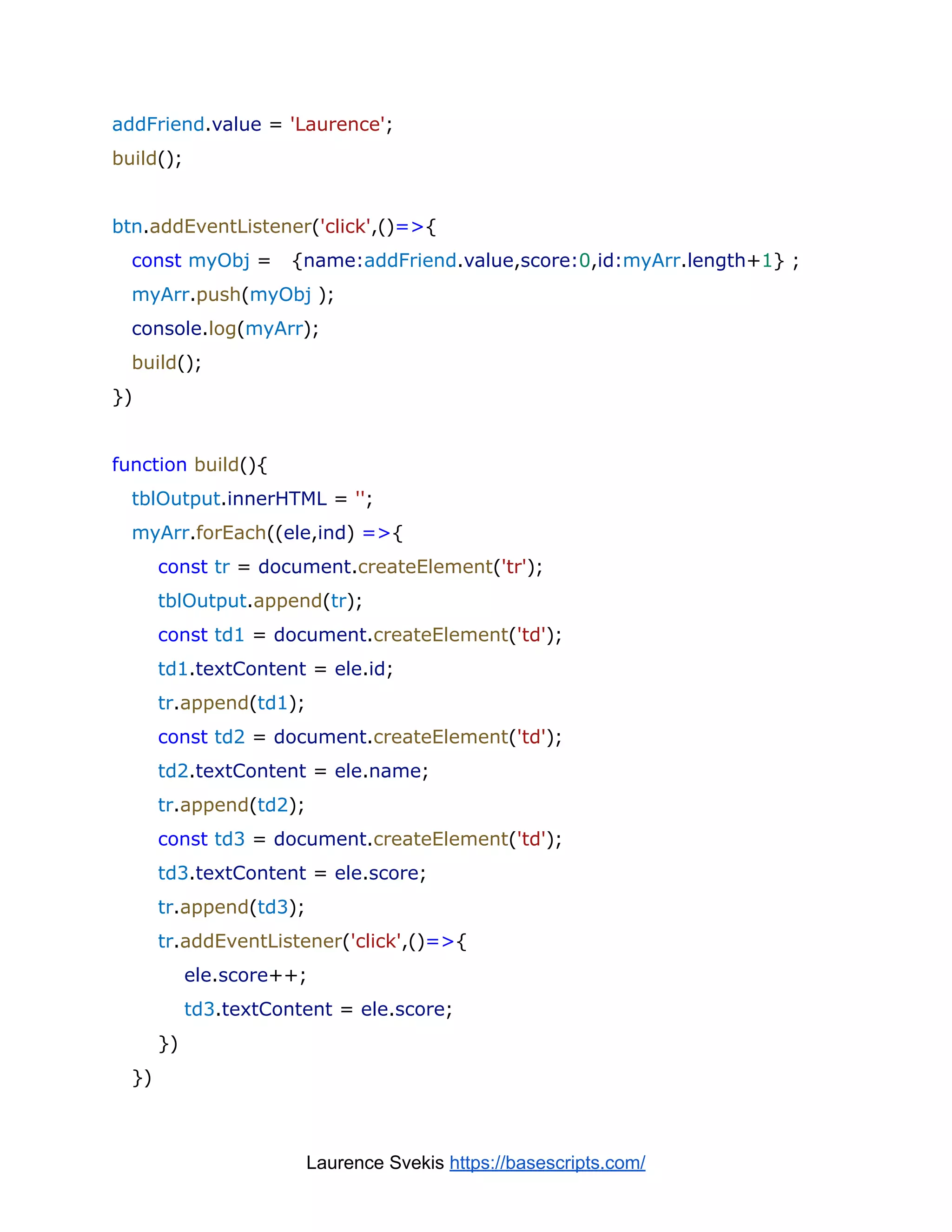 addFriend.value = 'Laurence';
build();
btn.addEventListener('click',()=>{
const myObj = {name:addFriend.value,score:0,id:myArr.length+1} ;
myArr.push(myObj );
console.log(myArr);
build();
})
function build(){
tblOutput.innerHTML = '';
myArr.forEach((ele,ind) =>{
const tr = document.createElement('tr');
tblOutput.append(tr);
const td1 = document.createElement('td');
td1.textContent = ele.id;
tr.append(td1);
const td2 = document.createElement('td');
td2.textContent = ele.name;
tr.append(td2);
const td3 = document.createElement('td');
td3.textContent = ele.score;
tr.append(td3);
tr.addEventListener('click',()=>{
ele.score++;
td3.textContent = ele.score;
})
})
Laurence Svekis https://basescripts.com/
 