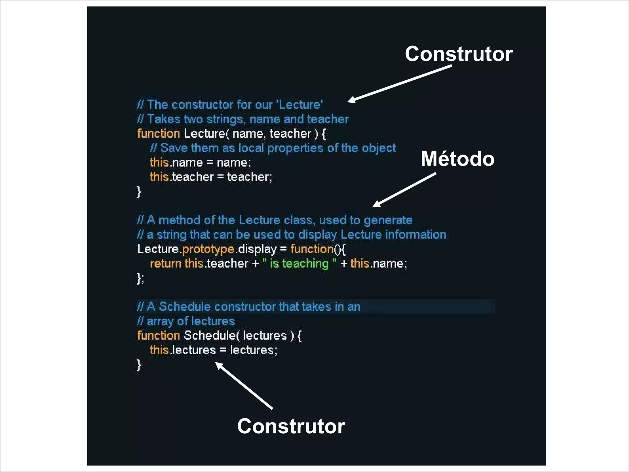 Javascript Profissional Construtor Construtor Método 