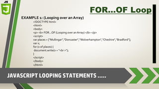 JAVASCRIPT LOOPING STATEMENTS …..
FOR…OF Loop
EXAMPLE 1: (Looping over an Array)
<!DOCTYPE html>
<html>
<body>
<p> <b> FOR...OF (Looping over an Array) </b> </p>
<script>
var places = ["Mullingar","Doncaster","Wolverhampton","Cheshire","Bradford"];
var x;
for (x of places) {
document.write(x + "<br >");
}
</script>
</body>
</html>
 