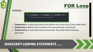 JAVASCRIPT LOOPING STATEMENTS …..
FOR Loop
SYNTAX:
• Statement 1 is executed (one time) before the execution of the code block.
• Statement 2 defines the condition for executing the code block.
• Statement 3 is executed (every time) after the code block has been
executed.
 