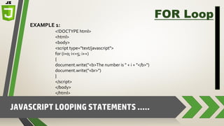 JAVASCRIPT LOOPING STATEMENTS …..
FOR Loop
EXAMPLE 1:
<!DOCTYPE html>
<html>
<body>
<script type="text/javascript">
for (i=0; i<=5; i++)
{
document.write("<b>The number is " + i + "</b>")
document.write("<br>")
}
</script>
</body>
</html>
 
