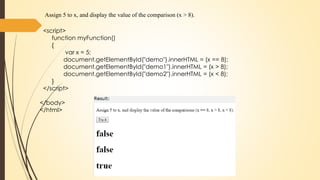 Javascript math boolean string date | PPTX