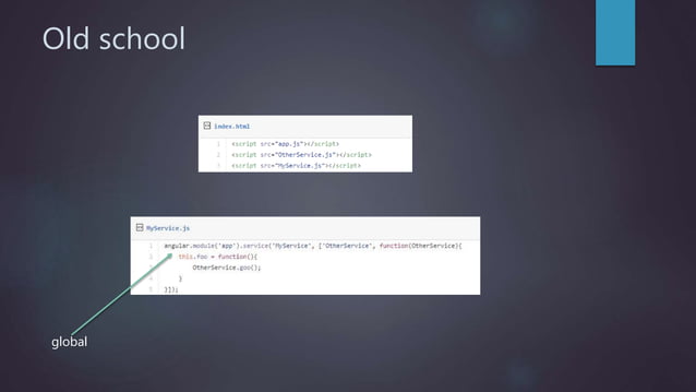 Javascript modules | PPT