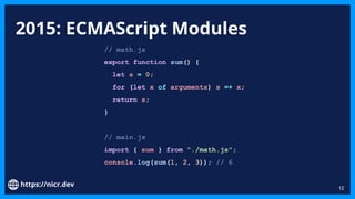 JavaScript Modules Past, Present and Future | PDF