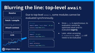 JavaScript Modules Past, Present and Future | PDF