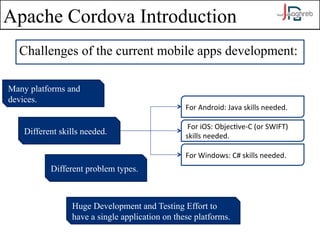 Apache Cordova Introduction 
Challenges of the current mobile apps development: 
Many platforms and 
devices. 
Different s...
