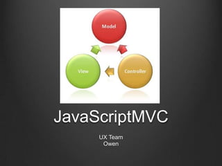 JavaScriptMVC UX Team Owen 