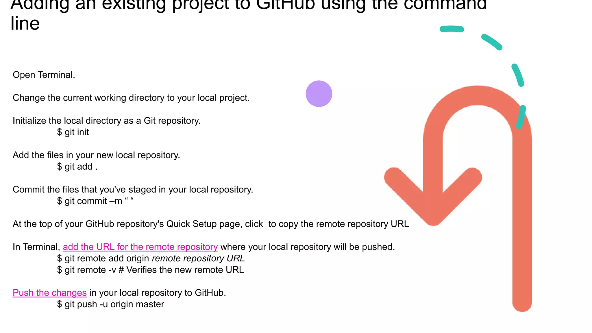 Adding an existing project to GitHub using the command
line
Open Terminal.
Change the current working directory to your local project.
Initialize the local directory as a Git repository.
$ git init
Add the files in your new local repository.
$ git add .
Commit the files that you've staged in your local repository.
$ git commit –m “ “
At the top of your GitHub repository's Quick Setup page, click to copy the remote repository URL
In Terminal, add the URL for the remote repository where your local repository will be pushed.
$ git remote add origin remote repository URL
$ git remote -v # Verifies the new remote URL
Push the changes in your local repository to GitHub.
$ git push -u origin master
 