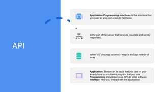 API
Application Programming Interfaces is the interface that
you used so you can speak to hardware.
Is the part of the server that receives requests and sends
responses.
When you use map on array – map is and api method of
array
Application: These can be apps that you use on your
smartphone or a software program that you use.
Programming: Developers use APIs to write software.
Interface: How you interact with the application.
 