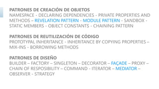 PATRONES DE CREACIÓN DE OBJETOS
NAMESPACE - DECLARING DEPENDENCIES - PRIVATE PROPERTIES AND
METHODS – REVELATION PATTERN - MODULE PATTERN - SANDBOX -
STATIC MEMBERS - OBJECT CONSTANTS - CHAINING PATTERN

PATRONES DE REUTILIZACIÓN DE CÓDIGO
PROTOTYPAL INHERITANCE - INHERITANCE BY COPYING PROPERTIES –
MIX-INS - BORROWING METHODS

PATRONES DE DISEÑO
BUILDER – FACTORY – SINGLETON – DECORATOR – FAÇADE – PROXY –
CHAIN OF RESPOSIBILITY – COMMAND - ITERATOR – MEDIATOR –
OBSERVER - STRATEGY
 