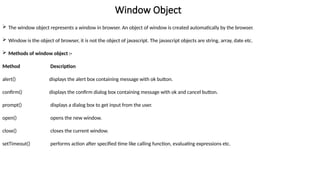 Comprehensive Guide to JavaScript: Features, Objects, Events, and ...
